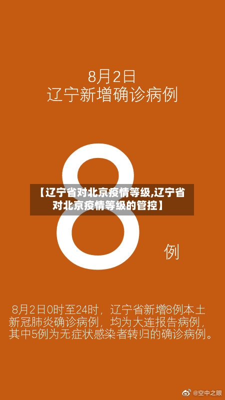【辽宁省对北京疫情等级,辽宁省对北京疫情等级的管控】-第2张图片