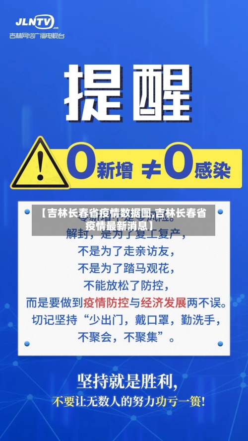【吉林长春省疫情数据图,吉林长春省疫情最新消息】-第1张图片