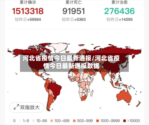 河北省疫情今日最新通报/河北省疫情今日最新通报数据-第1张图片