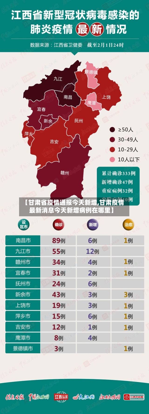【甘肃省疫情通报今天新增,甘肃疫情最新消息今天新增病例在哪里】-第3张图片