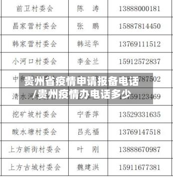 贵州省疫情申请报备电话/贵州疫情办电话多少-第1张图片