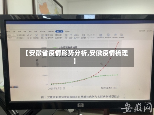 【安徽省疫情形势分析,安徽疫情梳理】-第2张图片