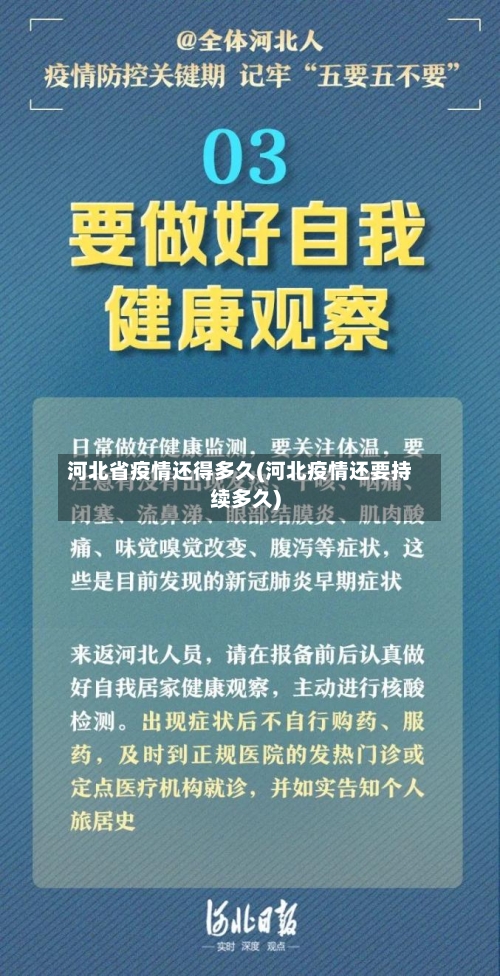 河北省疫情还得多久(河北疫情还要持续多久)-第3张图片