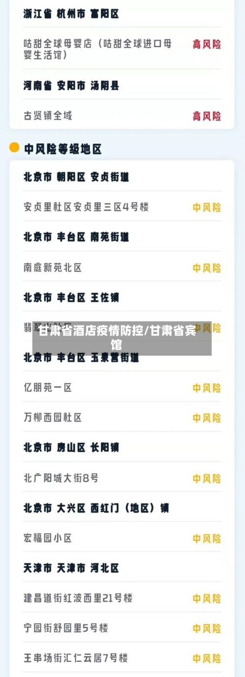 甘肃省酒店疫情防控/甘肃省宾馆-第2张图片