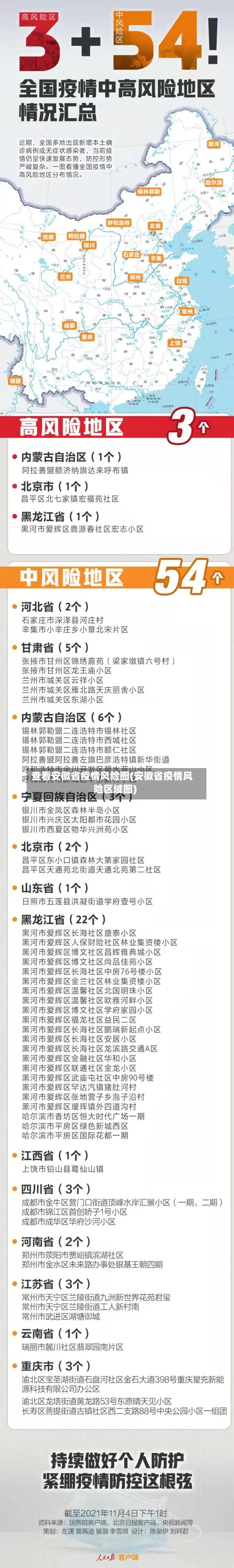 查看安徽省疫情风险图(安徽省疫情风险区域图)-第1张图片