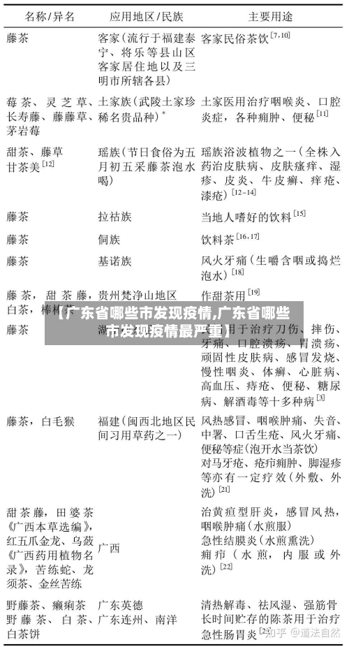 【广东省哪些市发现疫情,广东省哪些市发现疫情最严重】-第1张图片