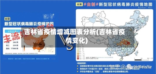 吉林省疫情增减图表分析(吉林省疫情变化)-第1张图片