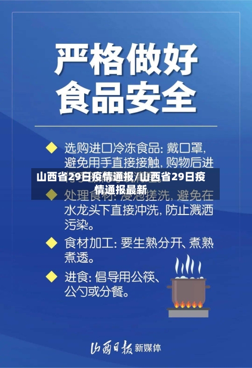 山西省29日疫情通报/山西省29日疫情通报最新-第1张图片