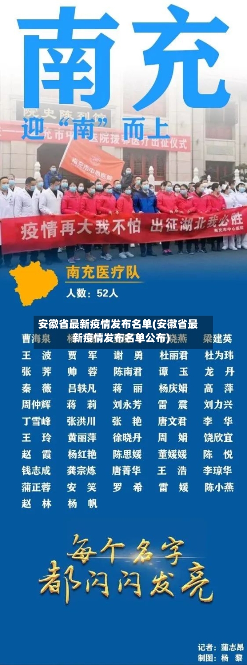安徽省最新疫情发布名单(安徽省最新疫情发布名单公布)-第1张图片
