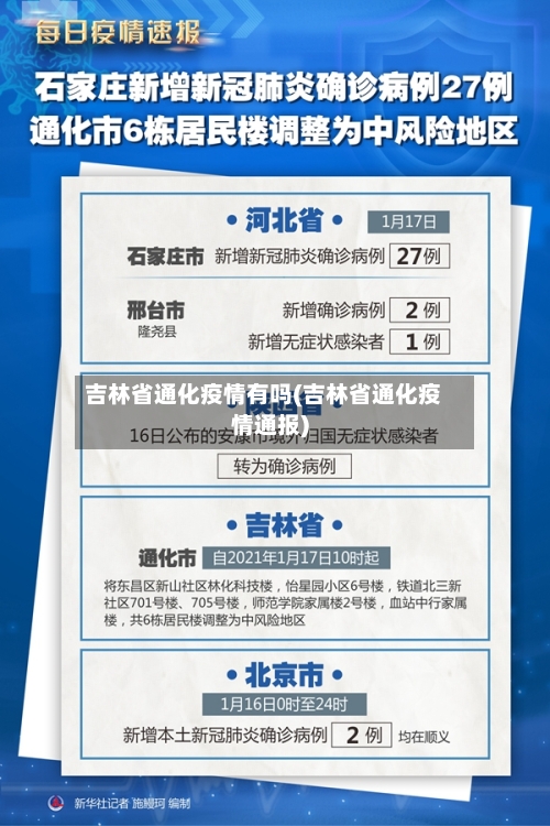 吉林省通化疫情有吗(吉林省通化疫情通报)-第3张图片