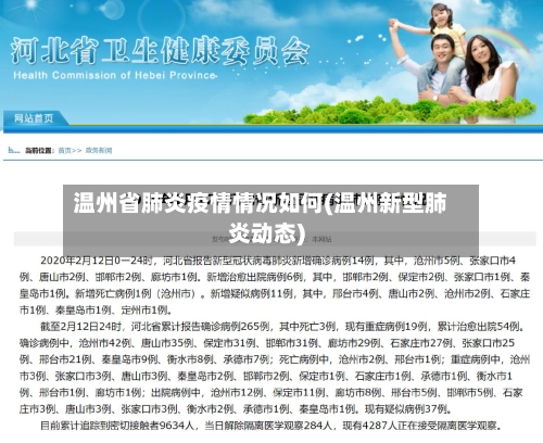 温州省肺炎疫情情况如何(温州新型肺炎动态)-第1张图片