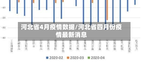 河北省4月疫情数据/河北省四月份疫情最新消息-第2张图片