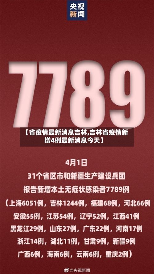 【省疫情最新消息吉林,吉林省疫情新增4例最新消息今天】-第2张图片