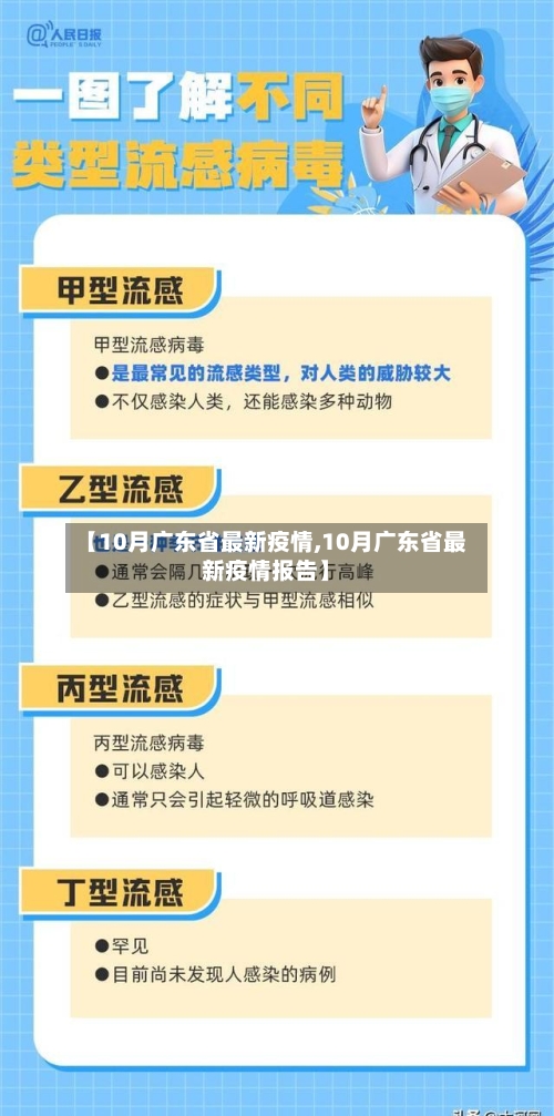 【10月广东省最新疫情,10月广东省最新疫情报告】-第1张图片