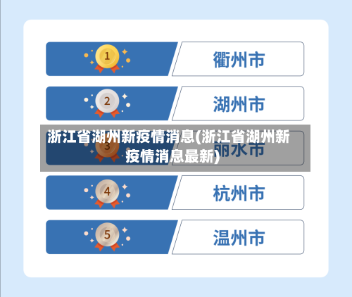 浙江省湖州新疫情消息(浙江省湖州新疫情消息最新)-第1张图片
