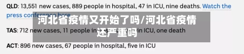 河北省疫情又开始了吗/河北省疫情还严重吗-第1张图片