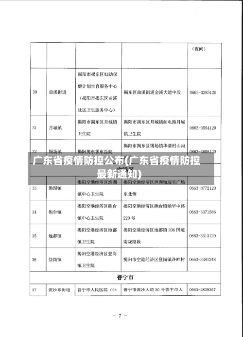 广东省疫情防控公布(广东省疫情防控最新通知)-第2张图片