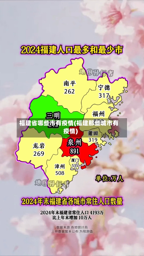 福建省哪些市有疫情(福建那些城市有疫情)-第1张图片