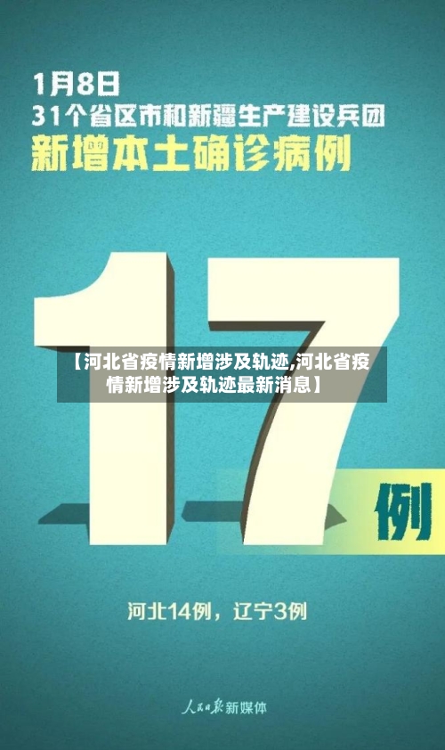 【河北省疫情新增涉及轨迹,河北省疫情新增涉及轨迹最新消息】-第2张图片