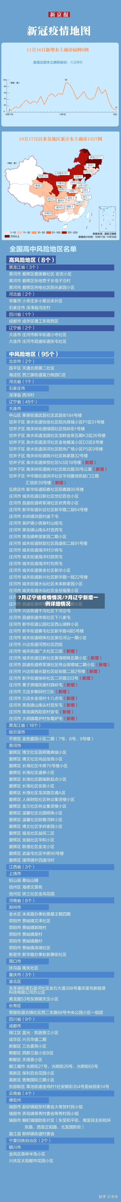7月辽宁省疫情情况/7月辽宁新增一例详细情况-第2张图片