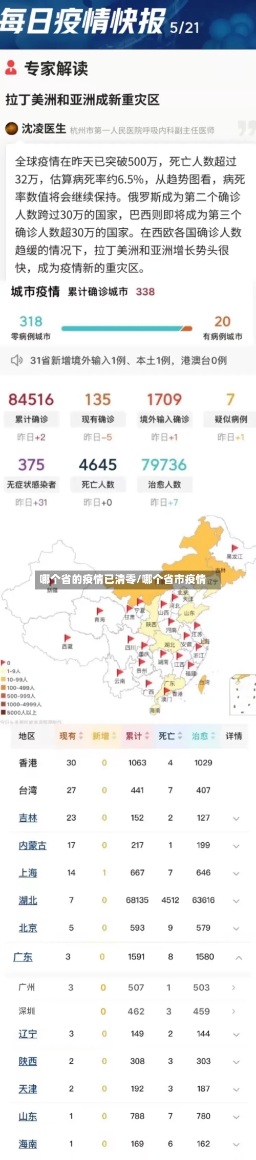 哪个省的疫情已清零/哪个省市疫情-第2张图片