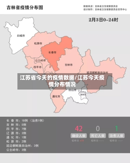 江苏省今天的疫情数据/江苏今天疫情分布情况-第1张图片