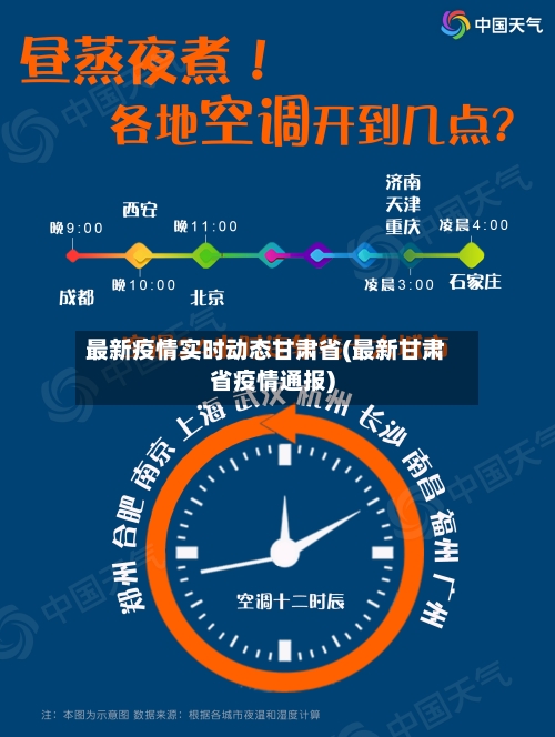 最新疫情实时动态甘肃省(最新甘肃省疫情通报)-第2张图片