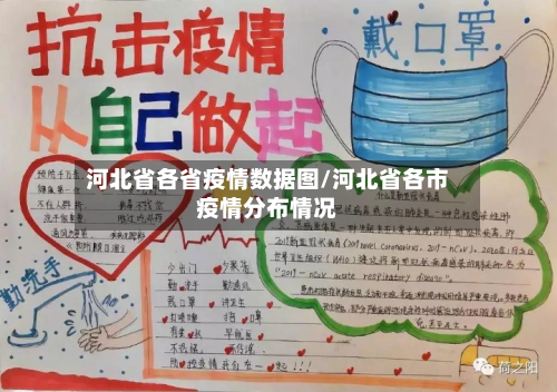 河北省各省疫情数据图/河北省各市疫情分布情况-第1张图片
