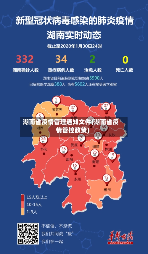 湖南省疫情管理通知文件(湖南省疫情管控政策)-第2张图片