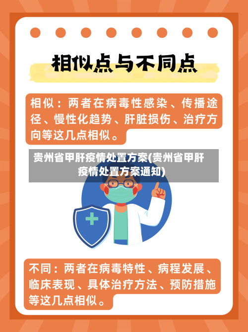 贵州省甲肝疫情处置方案(贵州省甲肝疫情处置方案通知)-第1张图片