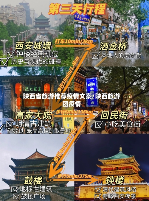 陕西省旅游推荐疫情文案/陕西旅游团疫情-第3张图片