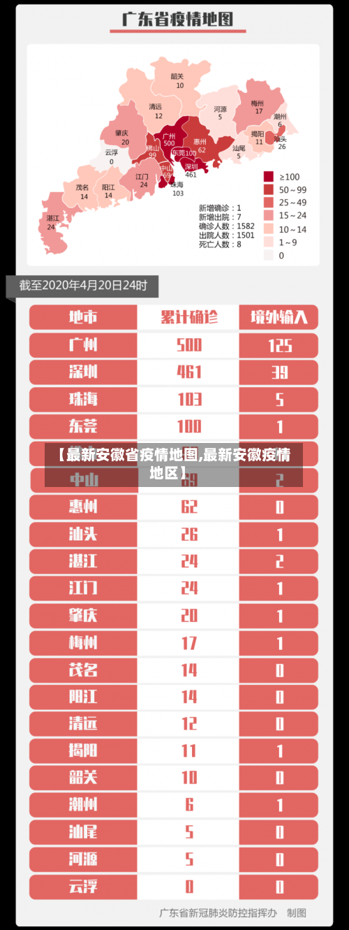 【最新安徽省疫情地图,最新安徽疫情地区】-第1张图片