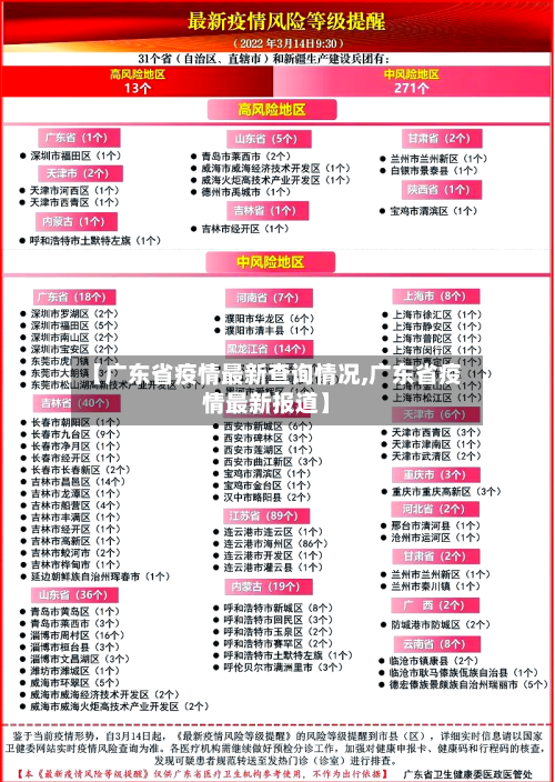 【广东省疫情最新查询情况,广东省疫情最新报道】-第3张图片