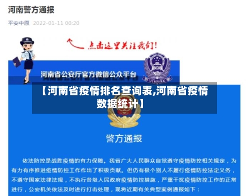 【河南省疫情排名查询表,河南省疫情数据统计】-第1张图片
