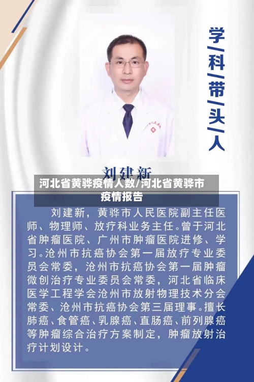 河北省黄骅疫情人数/河北省黄骅市疫情报告-第2张图片