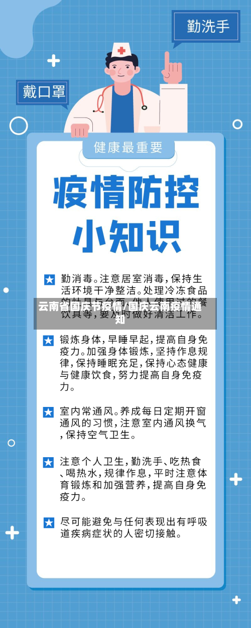 云南省国庆节疫情/国庆云南疫情通知-第1张图片
