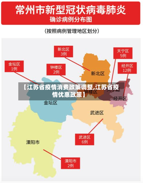 【江苏省疫情消费政策调整,江苏省疫情优惠政策】-第1张图片