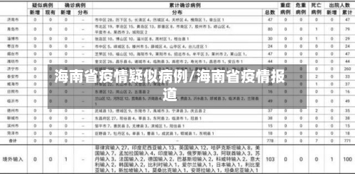 海南省疫情疑似病例/海南省疫情报道-第1张图片