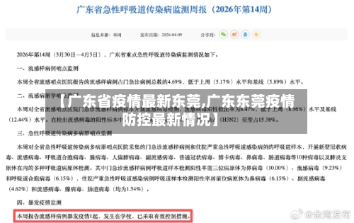 【广东省疫情最新东莞,广东东莞疫情防控最新情况】-第2张图片