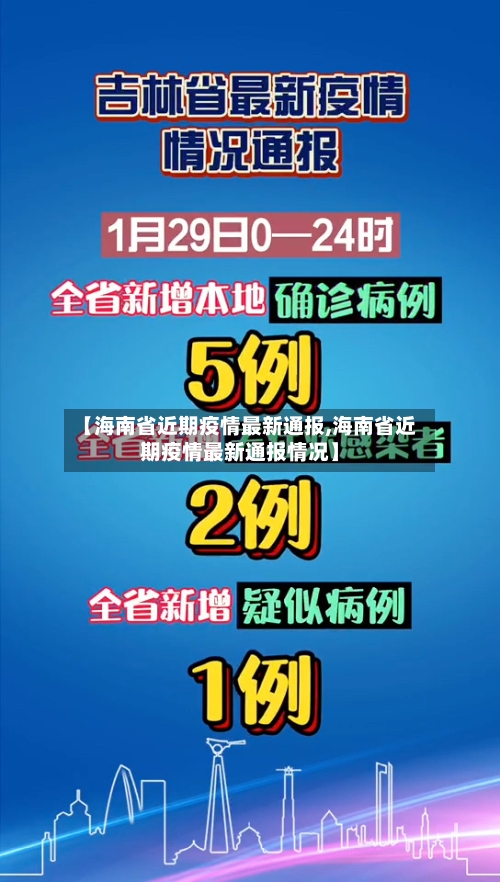 【海南省近期疫情最新通报,海南省近期疫情最新通报情况】-第3张图片