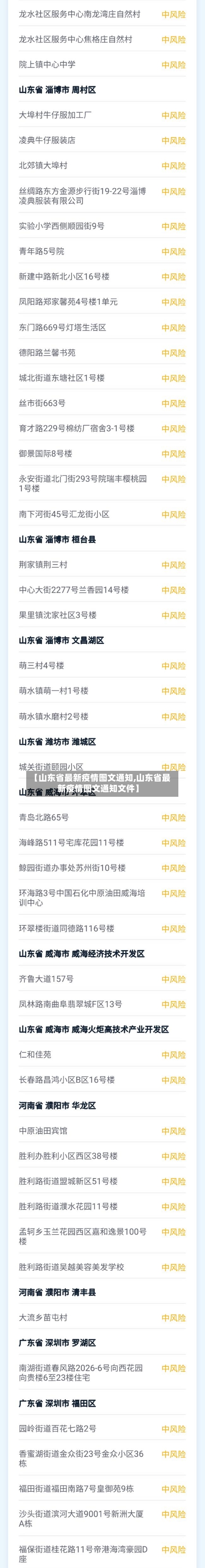 【山东省最新疫情图文通知,山东省最新疫情图文通知文件】-第3张图片