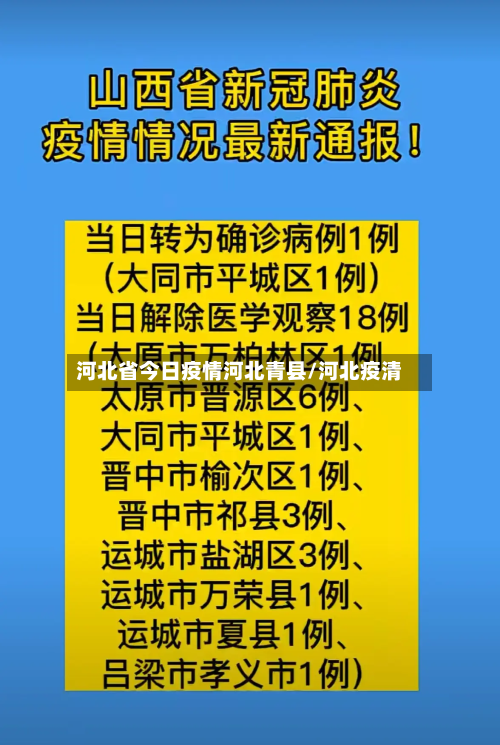 河北省今日疫情河北青县/河北疫清-第1张图片