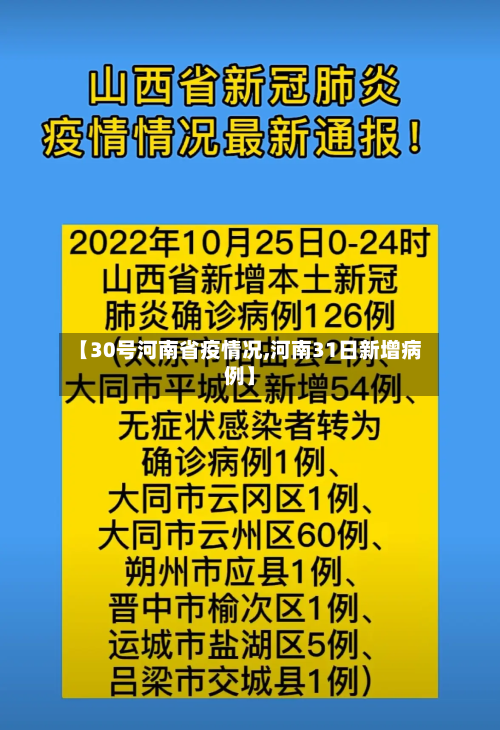 【30号河南省疫情况,河南31日新增病例】-第3张图片
