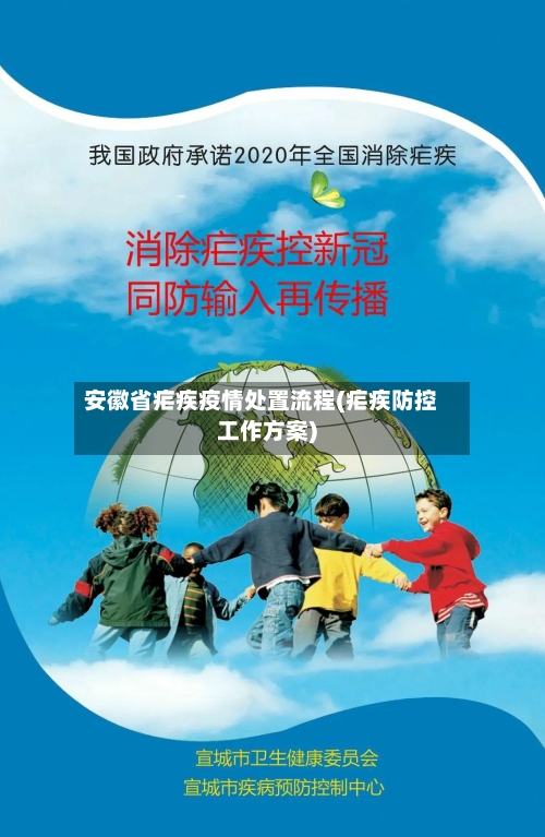 安徽省疟疾疫情处置流程(疟疾防控工作方案)-第1张图片