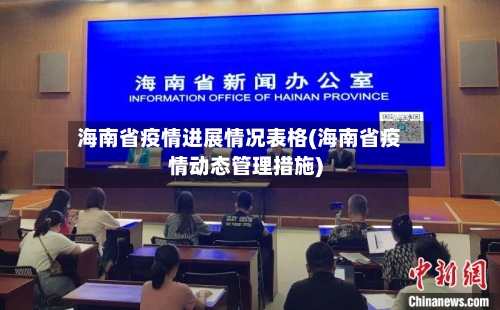 海南省疫情进展情况表格(海南省疫情动态管理措施)-第1张图片