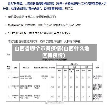山西省哪个市有疫情(山西什么地区有疫情)-第2张图片