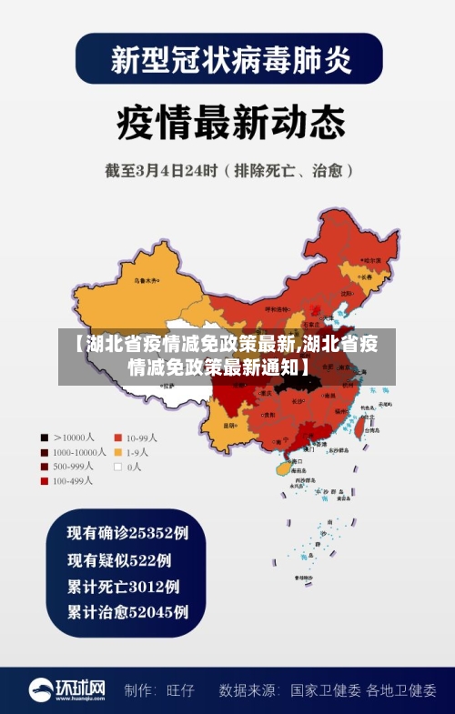 【湖北省疫情减免政策最新,湖北省疫情减免政策最新通知】-第1张图片