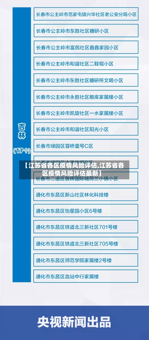 【江苏省各区疫情风险评估,江苏省各区疫情风险评估最新】-第1张图片