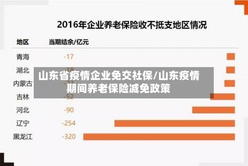 山东省疫情企业免交社保/山东疫情期间养老保险减免政策-第2张图片