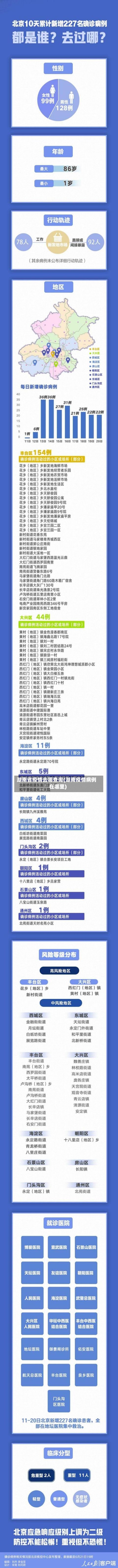 湖南省疫情去哪查询(湖南疫情病例在哪里)-第1张图片